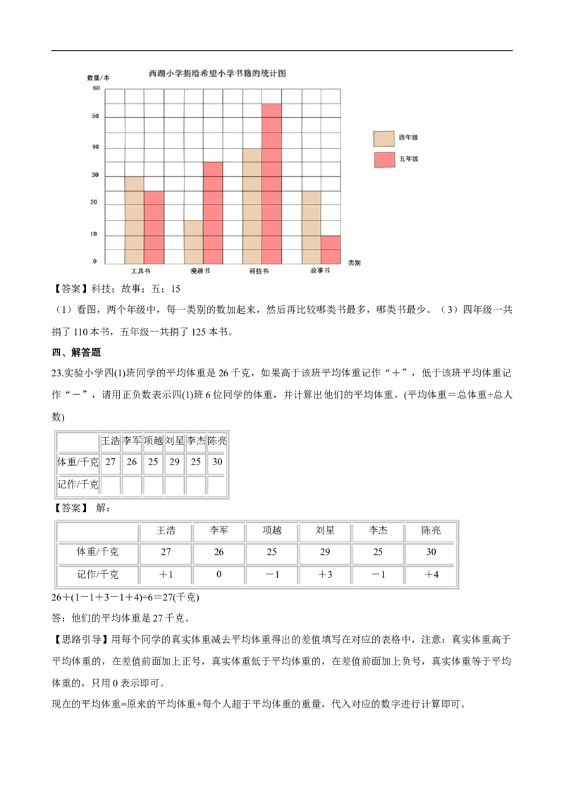 精品第六单元《数据的表示和分析》章节复习&mdash;四年级数学下册考点分类强化训练（解析）北师大版_26春北师大版数学二下_19、赠送其它资料_旧版_赠品：北师大知识总结