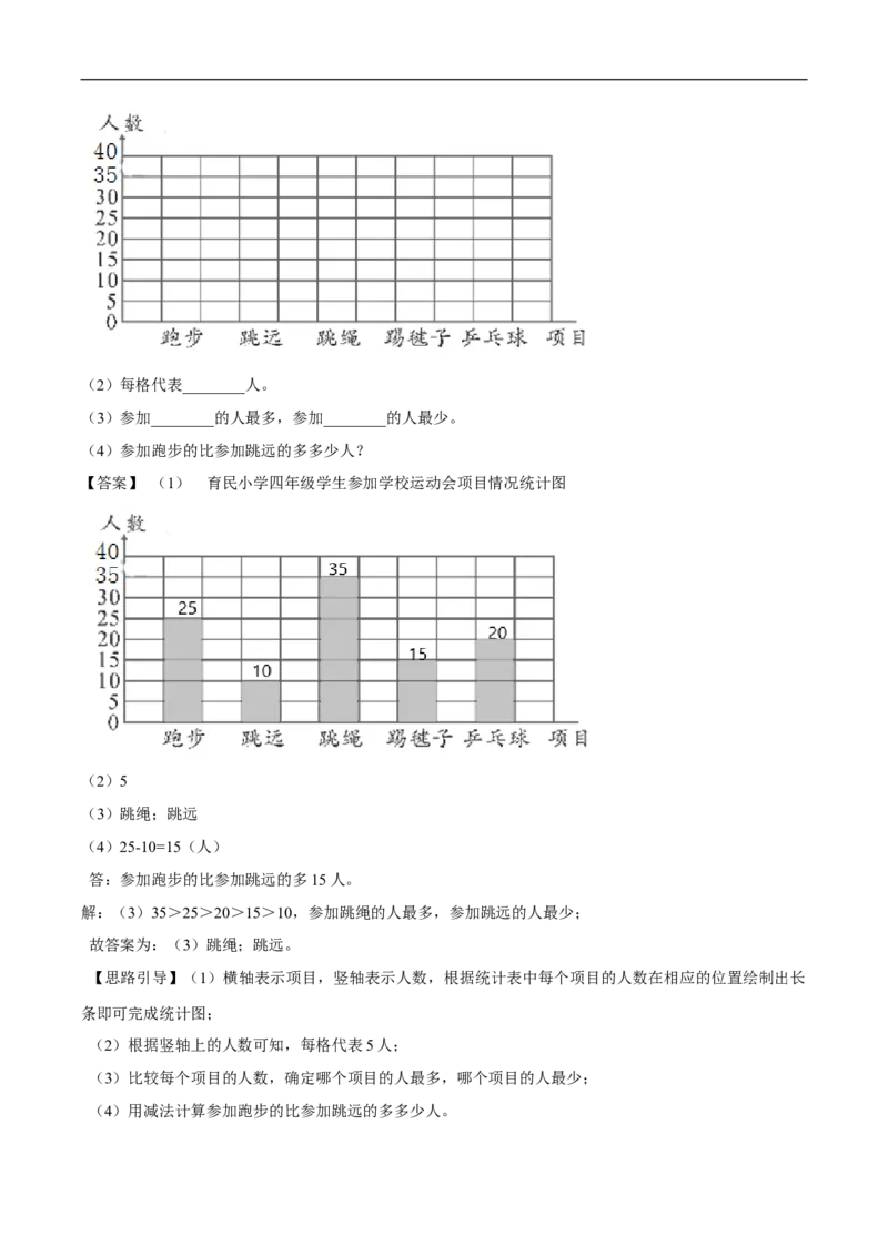 精品第六单元《数据的表示和分析》章节复习&mdash;四年级数学下册考点分类强化训练（解析）北师大版_26春北师大版数学二下_19、赠送其它资料_旧版_赠品：北师大知识总结