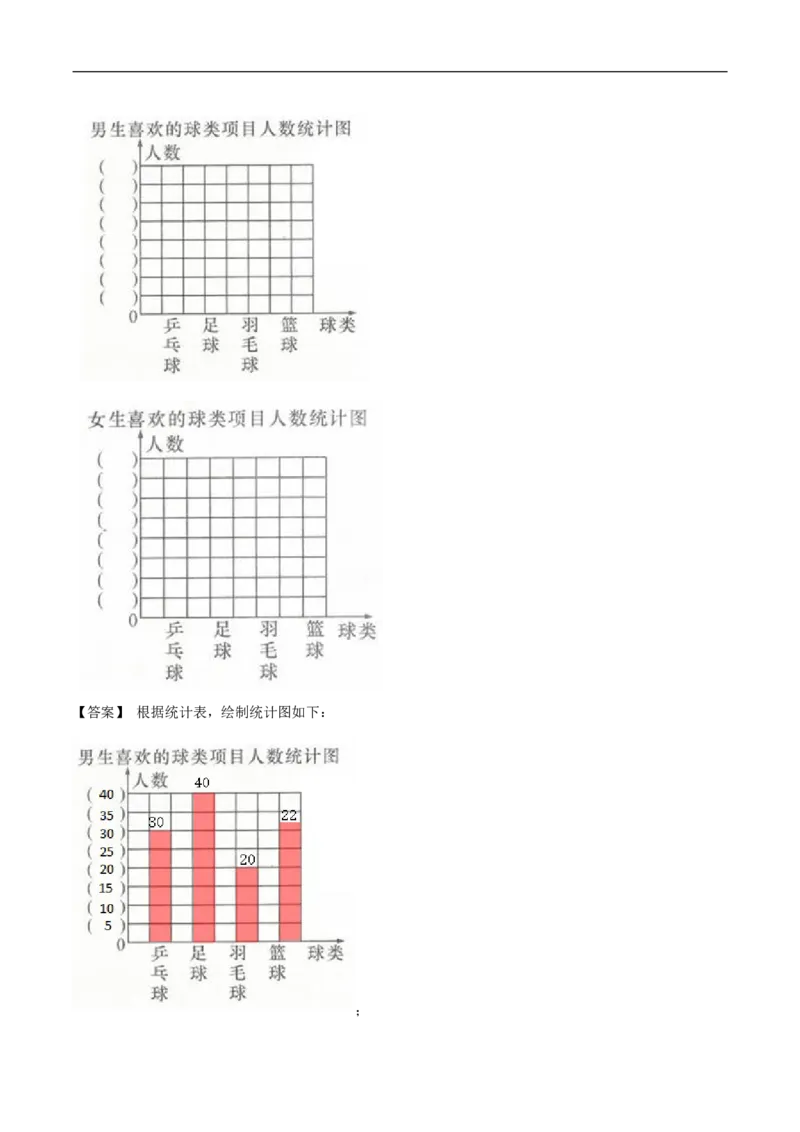 精品第六单元《数据的表示和分析》章节复习&mdash;四年级数学下册考点分类强化训练（解析）北师大版_26春北师大版数学二下_19、赠送其它资料_旧版_赠品：北师大知识总结