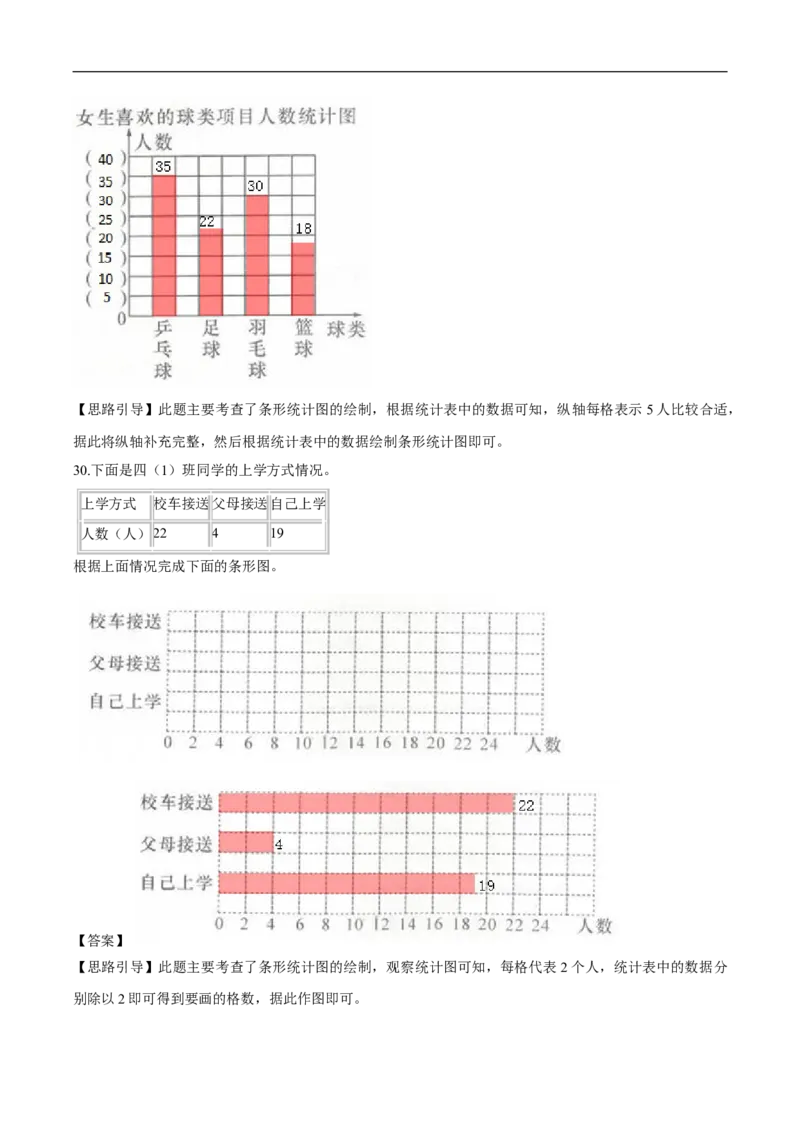 精品第六单元《数据的表示和分析》章节复习&mdash;四年级数学下册考点分类强化训练（解析）北师大版_26春北师大版数学二下_19、赠送其它资料_旧版_赠品：北师大知识总结