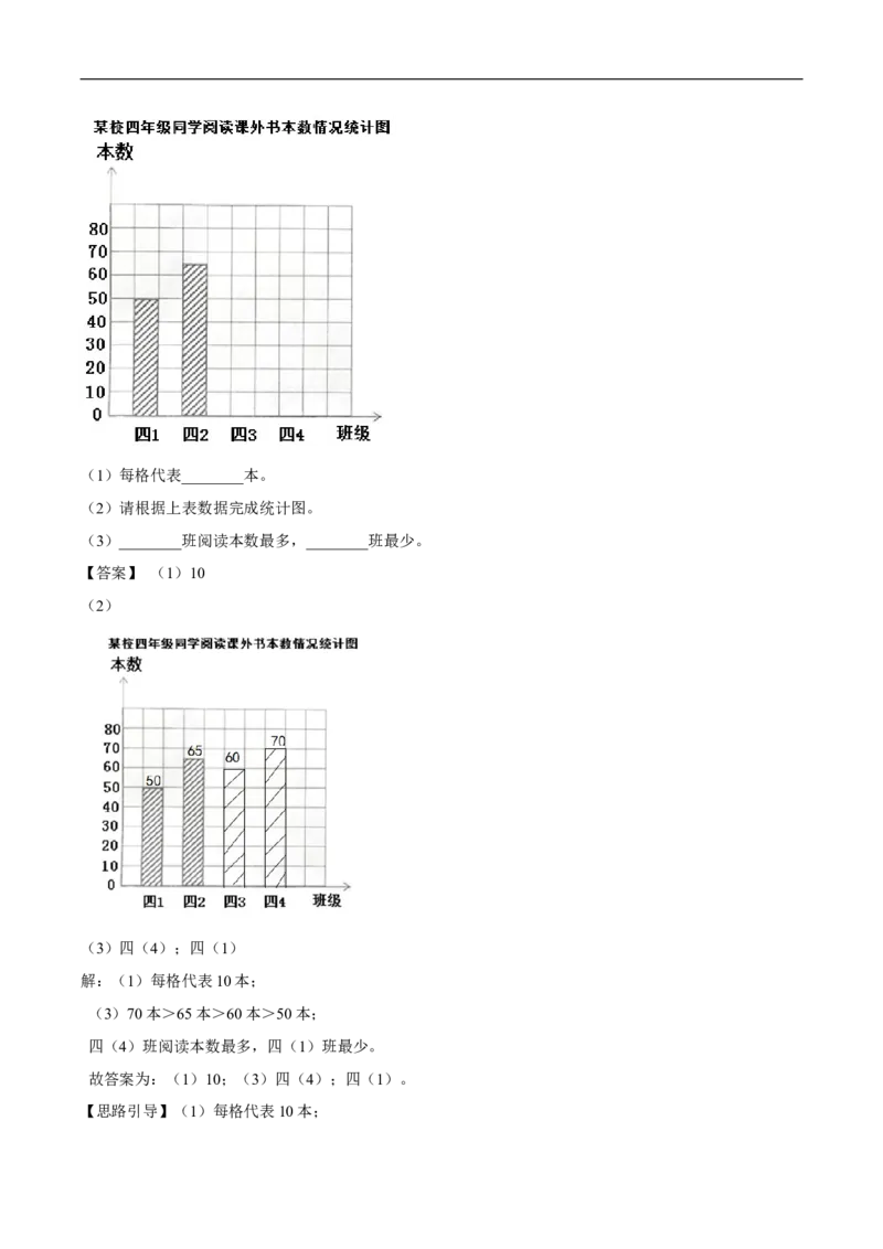 精品第六单元《数据的表示和分析》章节复习&mdash;四年级数学下册考点分类强化训练（解析）北师大版_26春北师大版数学二下_19、赠送其它资料_旧版_赠品：北师大知识总结
