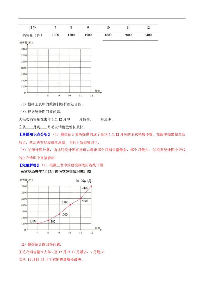 精品第六单元《数据的表示和分析》章节复习&mdash;四年级数学下册考点分类强化训练（解析）北师大版_26春北师大版数学二下_19、赠送其它资料_旧版_赠品：北师大知识总结
