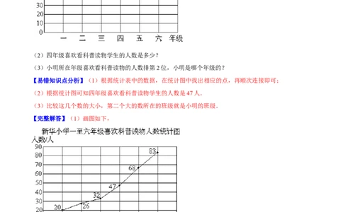精品第六单元《数据的表示和分析》章节复习&mdash;四年级数学下册考点分类强化训练（解析）北师大版_26春北师大版数学二下_19、赠送其它资料_旧版_赠品：北师大知识总结