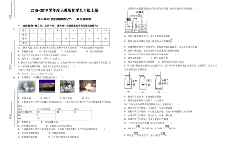 2018-2019人教版化学九年级上册第二单元我们周围的空气单元测试卷（有答案）_初中化学_01.人教版初中化学_01.初中化学课件PPT--教案--试题_初中化学18年试卷
