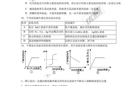 2017年湖北省丹江口市九年级一诊调研考试理综化学试题_初中化学_01.人教版初中化学_01.初中化学课件PPT--教案--试题_初中化学全套(课件--教案--配套)_18年初中化学9年级下