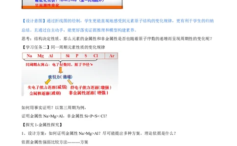 专题4.2.1元素性质的周期性变化规律（备课堂教案）-上好化学课2020-2021学年高一上学期必修第一册同步备课系列（人教版2019）_高化_2025春-人教版高中化学_01新版高中化学必修一_教案