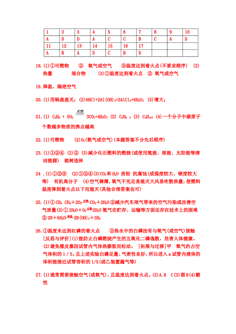 2005-2011年全国各地中考化学真题分类汇编第七单元燃料及其利用_初中化学_01.人教版初中化学_01.初中化学课件PPT--教案--试题_初中化学全套_化学试题