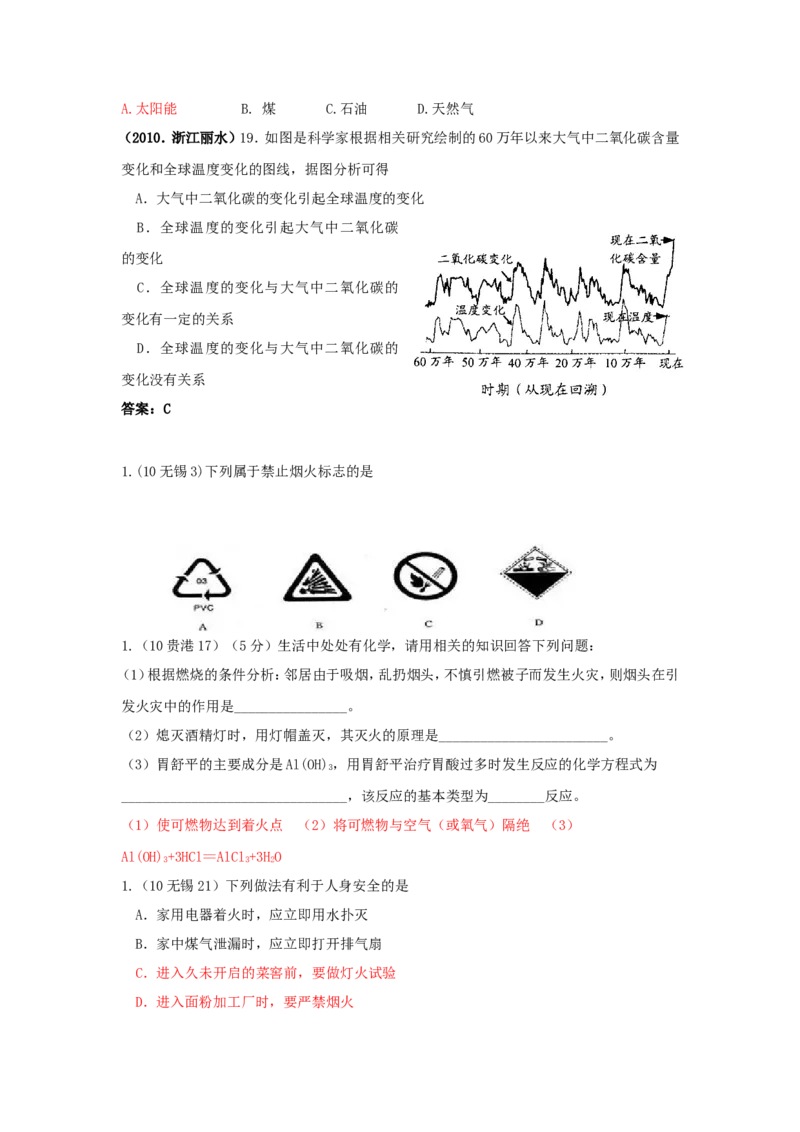 2005-2011年全国各地中考化学真题分类汇编第七单元燃料及其利用_初中化学_01.人教版初中化学_01.初中化学课件PPT--教案--试题_初中化学全套_化学试题
