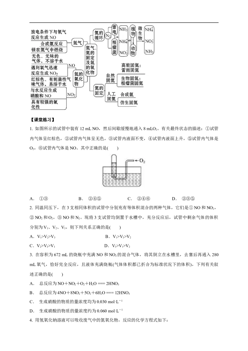 新教材精创5.2.1氮气与氮的固定一氧化氮和二氧化氮教学设计（1）-人教版高中化学必修第二册_高化_2025春-人教版高中化学_02新版高中化学必修二_2.课件+教案+学案+练习配套版