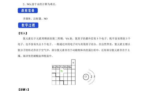 新教材精创5.2.1氮气与氮的固定一氧化氮和二氧化氮教学设计（1）-人教版高中化学必修第二册_高化_2025春-人教版高中化学_02新版高中化学必修二_2.课件+教案+学案+练习配套版
