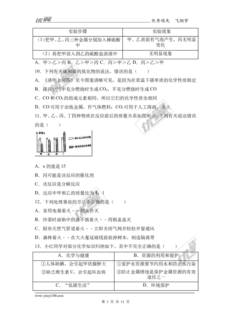 2017年湖南省娄底市中考理综（化学部分）试题（word版,含解析）_初中化学_01.人教版初中化学_01.初中化学课件PPT--教案--试题_初中化学全套(课件--教案--配套)_18年初中化学9年级上