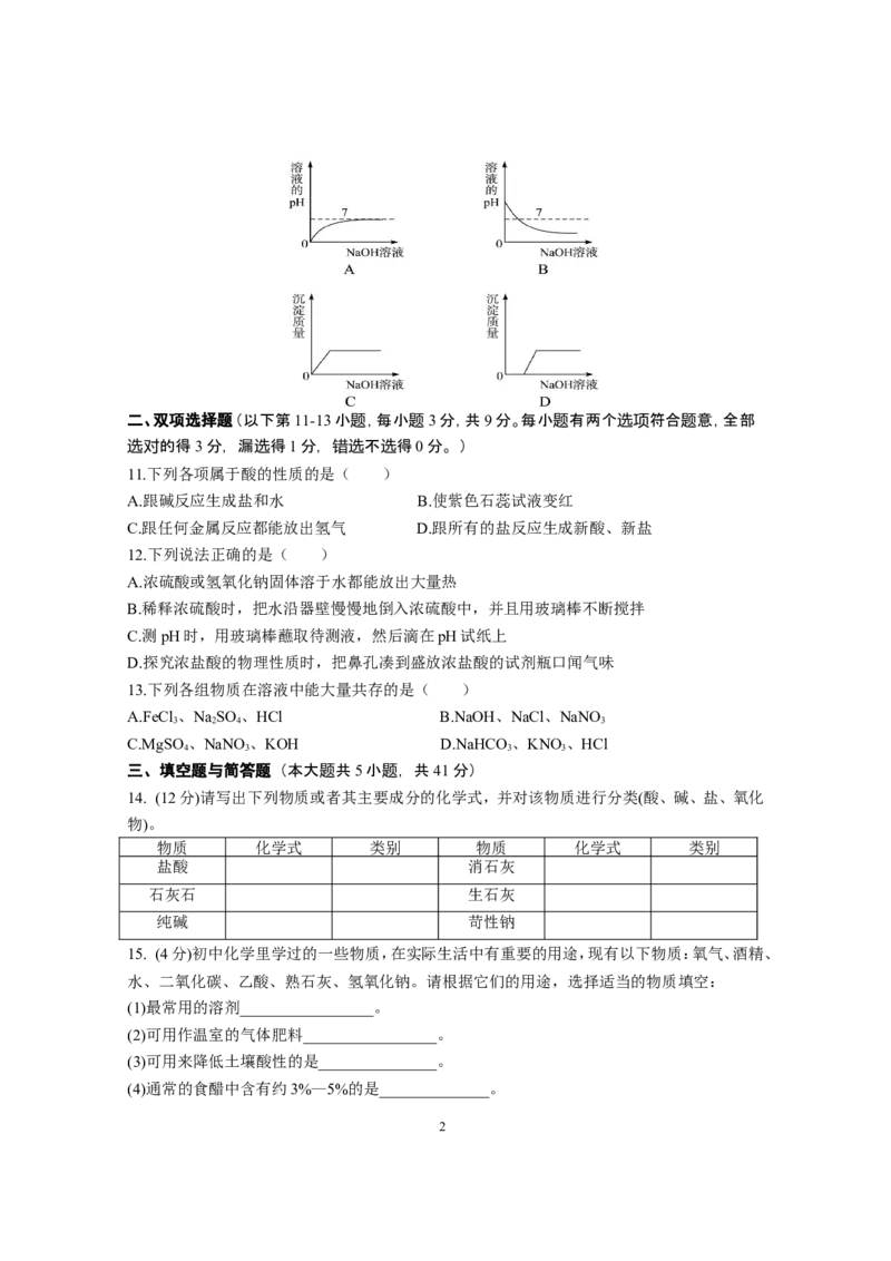 专题7《酸和碱》综合检测_初中化学_01.人教版初中化学_01.初中化学课件PPT--教案--试题_初中化学全套_化学试题_化学：中考化学专题攻关专测及答案（10份）