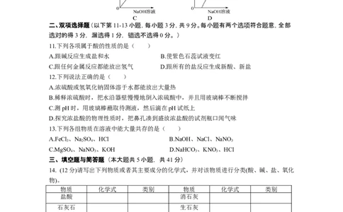 专题7《酸和碱》综合检测_初中化学_01.人教版初中化学_01.初中化学课件PPT--教案--试题_初中化学全套_化学试题_化学：中考化学专题攻关专测及答案（10份）
