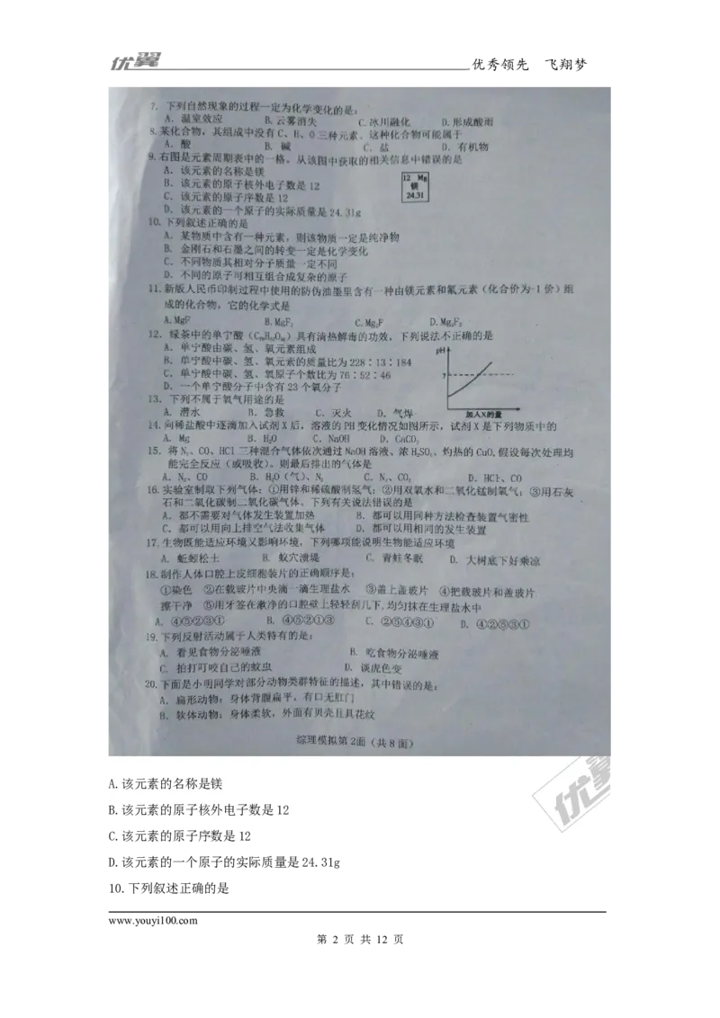 2017年湖北省枣阳市中考模拟理综化学试题_初中化学_01.人教版初中化学_01.初中化学课件PPT--教案--试题_初中化学全套(课件--教案--配套)_18年初中化学9年级下_2017月考、模拟卷