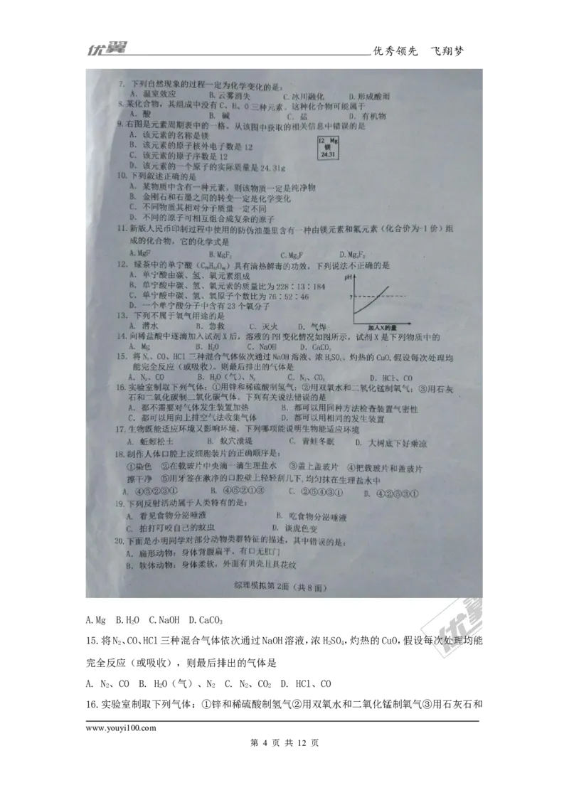 2017年湖北省枣阳市中考模拟理综化学试题_初中化学_01.人教版初中化学_01.初中化学课件PPT--教案--试题_初中化学全套(课件--教案--配套)_18年初中化学9年级下_2017月考、模拟卷