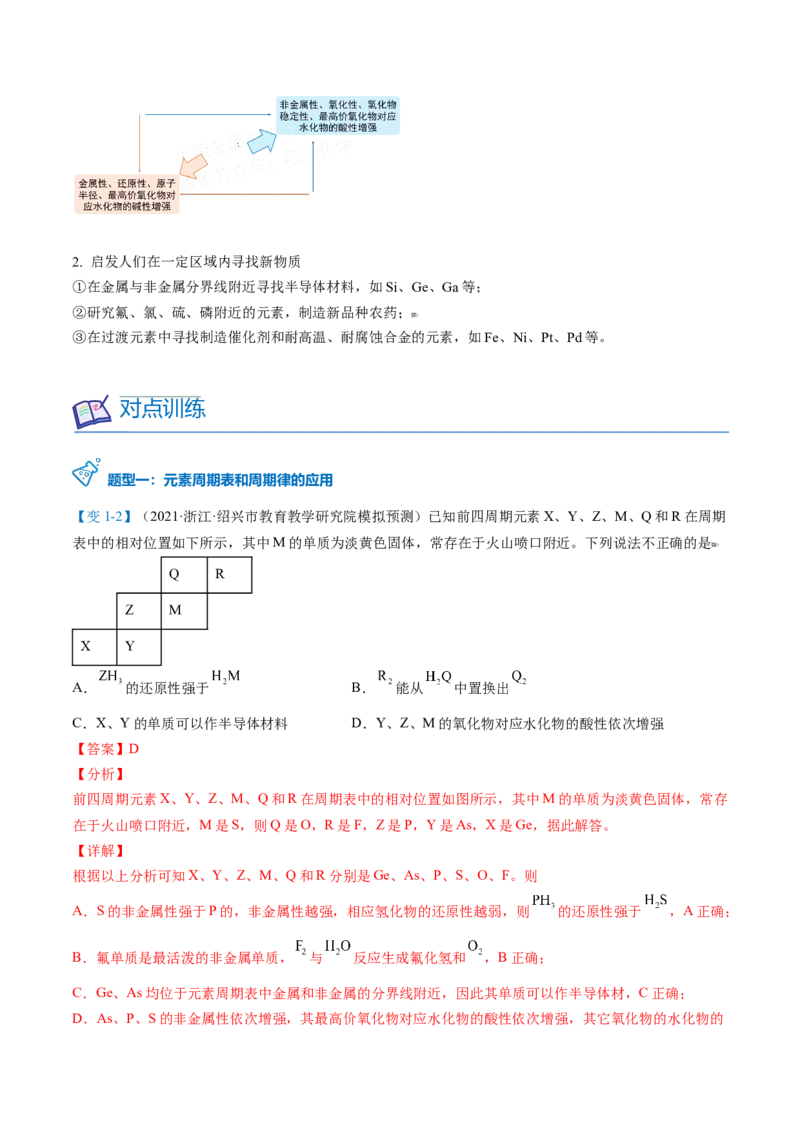 第33讲周期表和周期律的应用（教师版）-（人教版2019）_高化_595801221724高中化学新人教版选择性必修一二三电子版教案PPT课件高中试卷_必修一册（人教版）_讲义