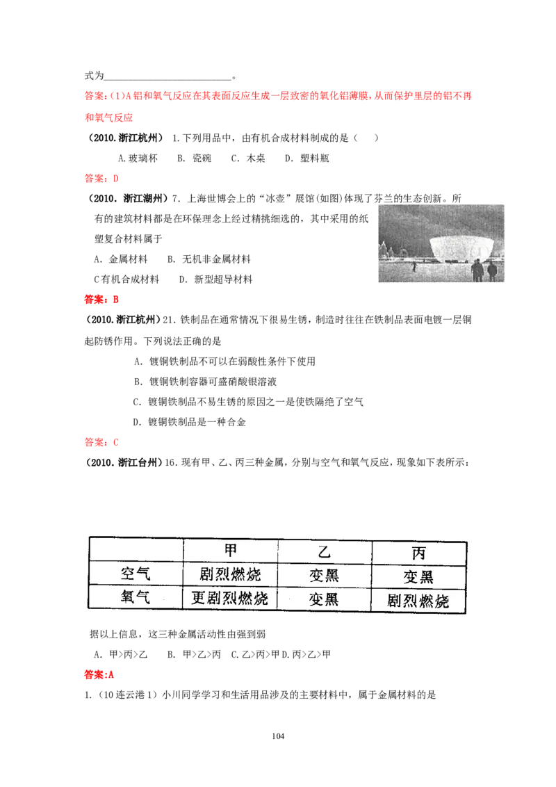 8年中考（2005-2012）全国各地中考化学真题分类汇编第8单元金属及金属材料_初中化学_01.人教版初中化学_01.初中化学课件PPT--教案--试题_初中化学全套_化学试题