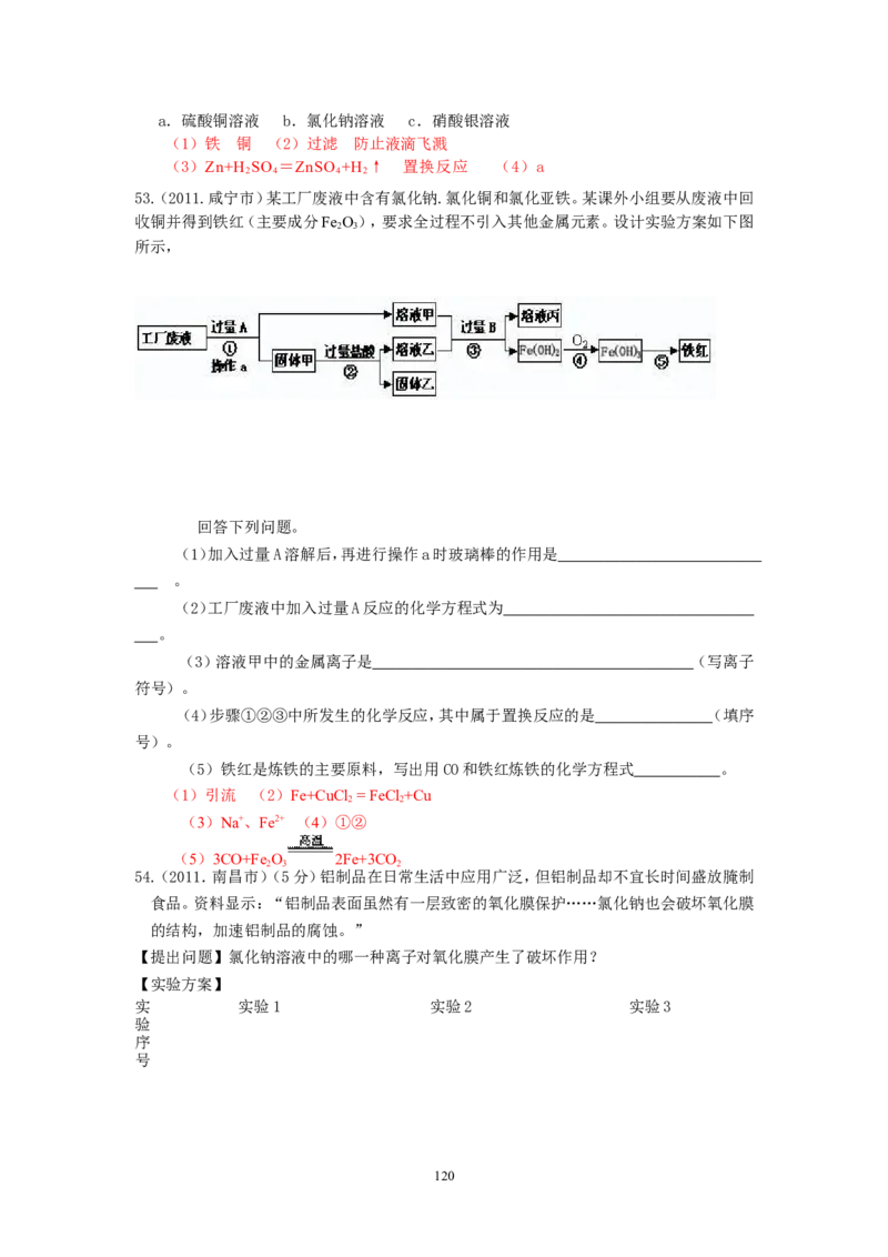 8年中考（2005-2012）全国各地中考化学真题分类汇编第8单元金属及金属材料_初中化学_01.人教版初中化学_01.初中化学课件PPT--教案--试题_初中化学全套_化学试题