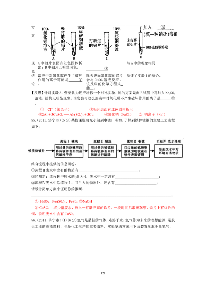 8年中考（2005-2012）全国各地中考化学真题分类汇编第8单元金属及金属材料_初中化学_01.人教版初中化学_01.初中化学课件PPT--教案--试题_初中化学全套_化学试题
