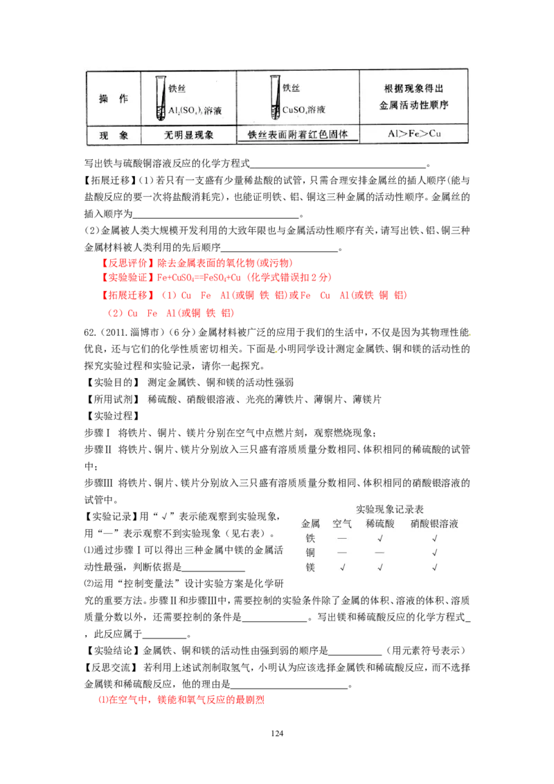 8年中考（2005-2012）全国各地中考化学真题分类汇编第8单元金属及金属材料_初中化学_01.人教版初中化学_01.初中化学课件PPT--教案--试题_初中化学全套_化学试题
