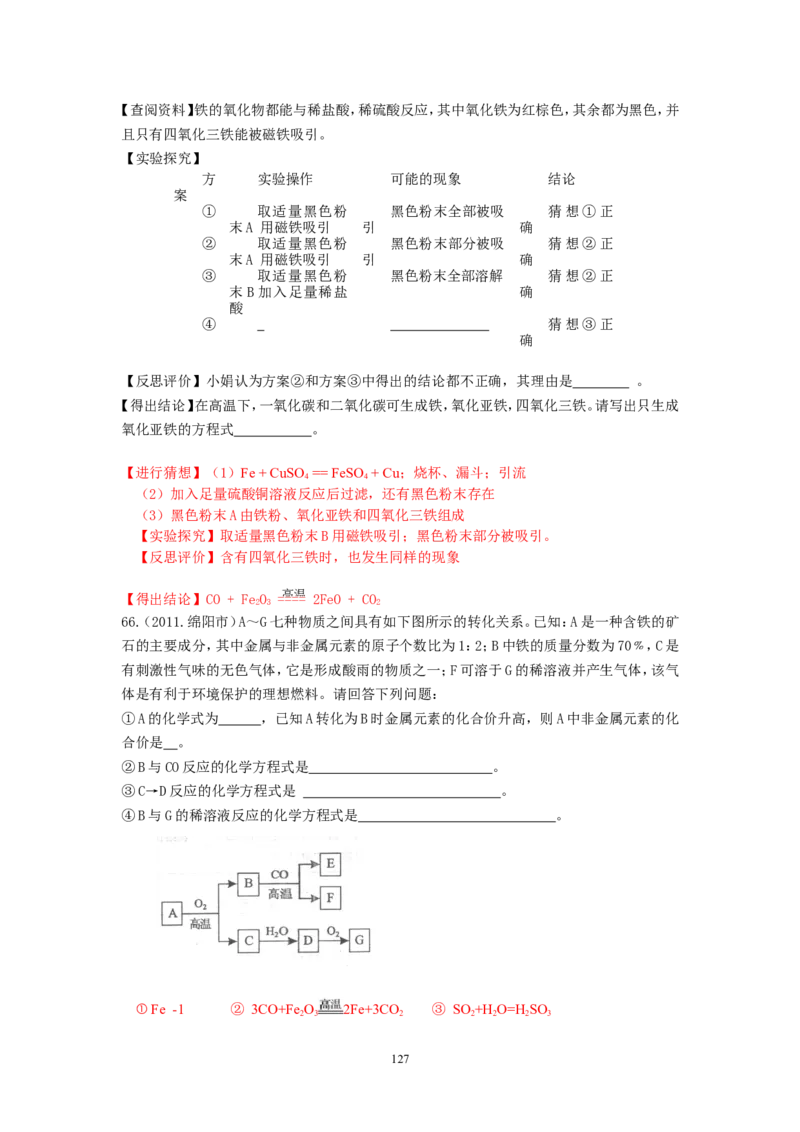8年中考（2005-2012）全国各地中考化学真题分类汇编第8单元金属及金属材料_初中化学_01.人教版初中化学_01.初中化学课件PPT--教案--试题_初中化学全套_化学试题