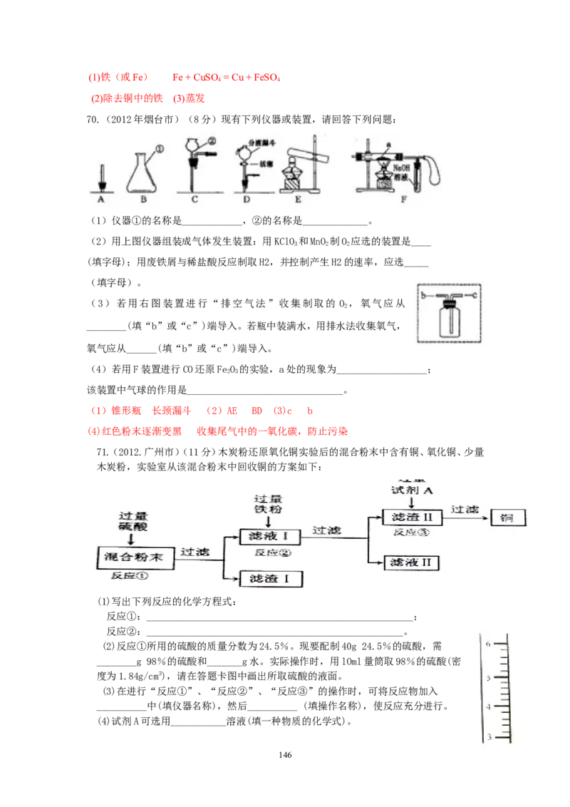 8年中考（2005-2012）全国各地中考化学真题分类汇编第8单元金属及金属材料_初中化学_01.人教版初中化学_01.初中化学课件PPT--教案--试题_初中化学全套_化学试题