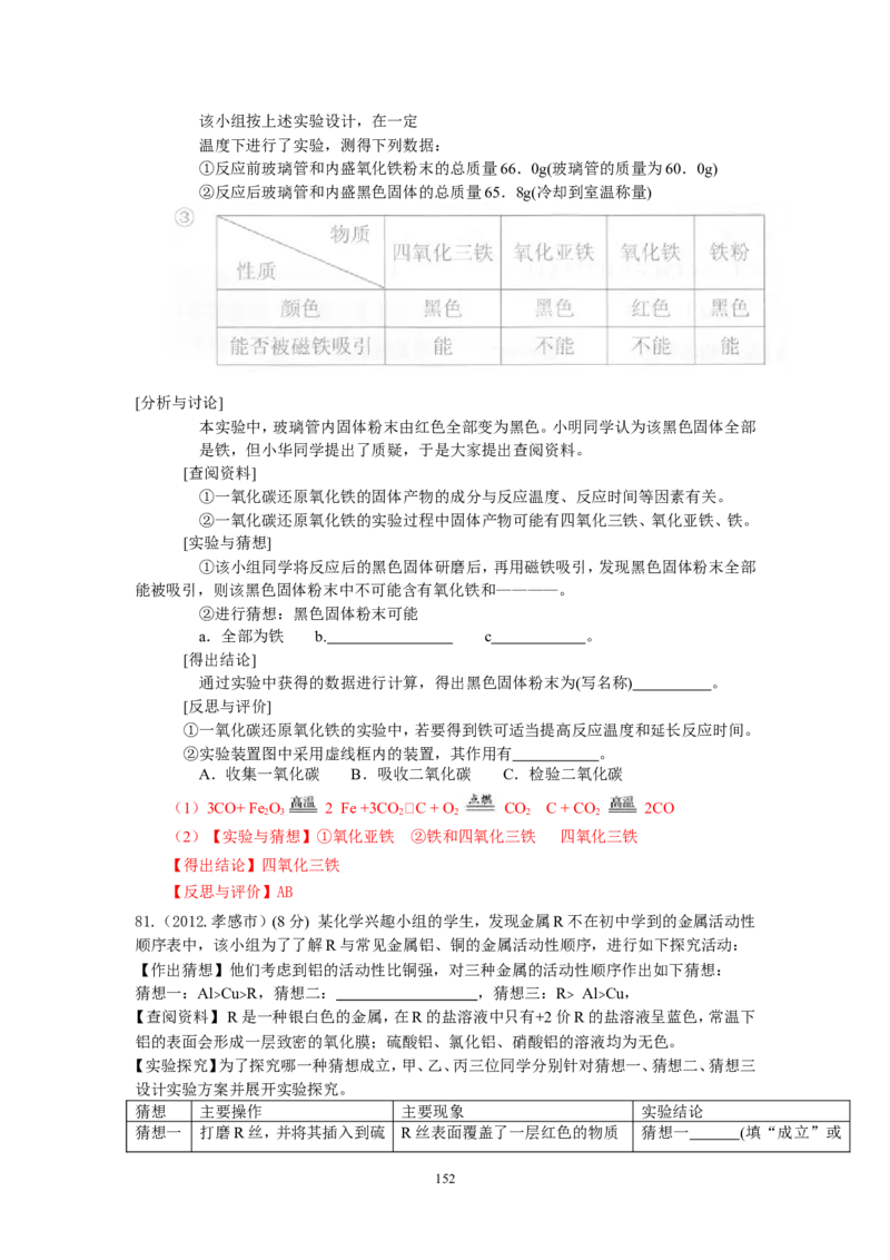 8年中考（2005-2012）全国各地中考化学真题分类汇编第8单元金属及金属材料_初中化学_01.人教版初中化学_01.初中化学课件PPT--教案--试题_初中化学全套_化学试题