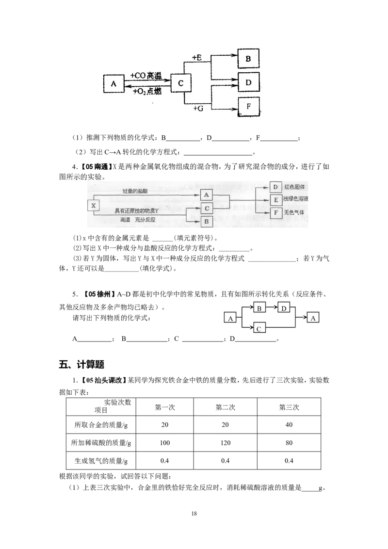 8年中考（2005-2012）全国各地中考化学真题分类汇编第8单元金属及金属材料_初中化学_01.人教版初中化学_01.初中化学课件PPT--教案--试题_初中化学全套_化学试题