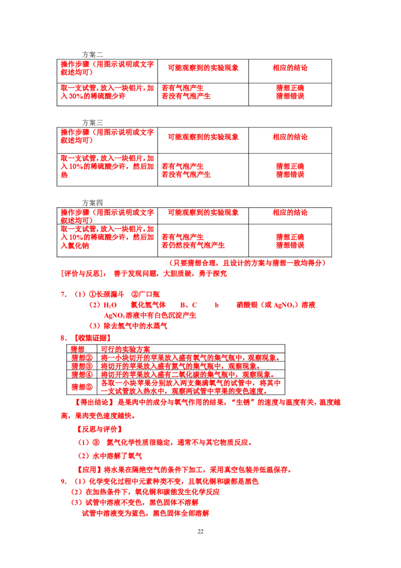 8年中考（2005-2012）全国各地中考化学真题分类汇编第8单元金属及金属材料_初中化学_01.人教版初中化学_01.初中化学课件PPT--教案--试题_初中化学全套_化学试题