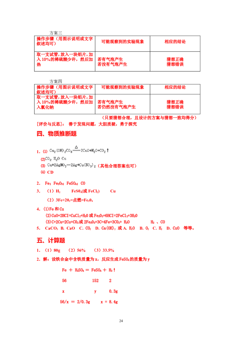 8年中考（2005-2012）全国各地中考化学真题分类汇编第8单元金属及金属材料_初中化学_01.人教版初中化学_01.初中化学课件PPT--教案--试题_初中化学全套_化学试题