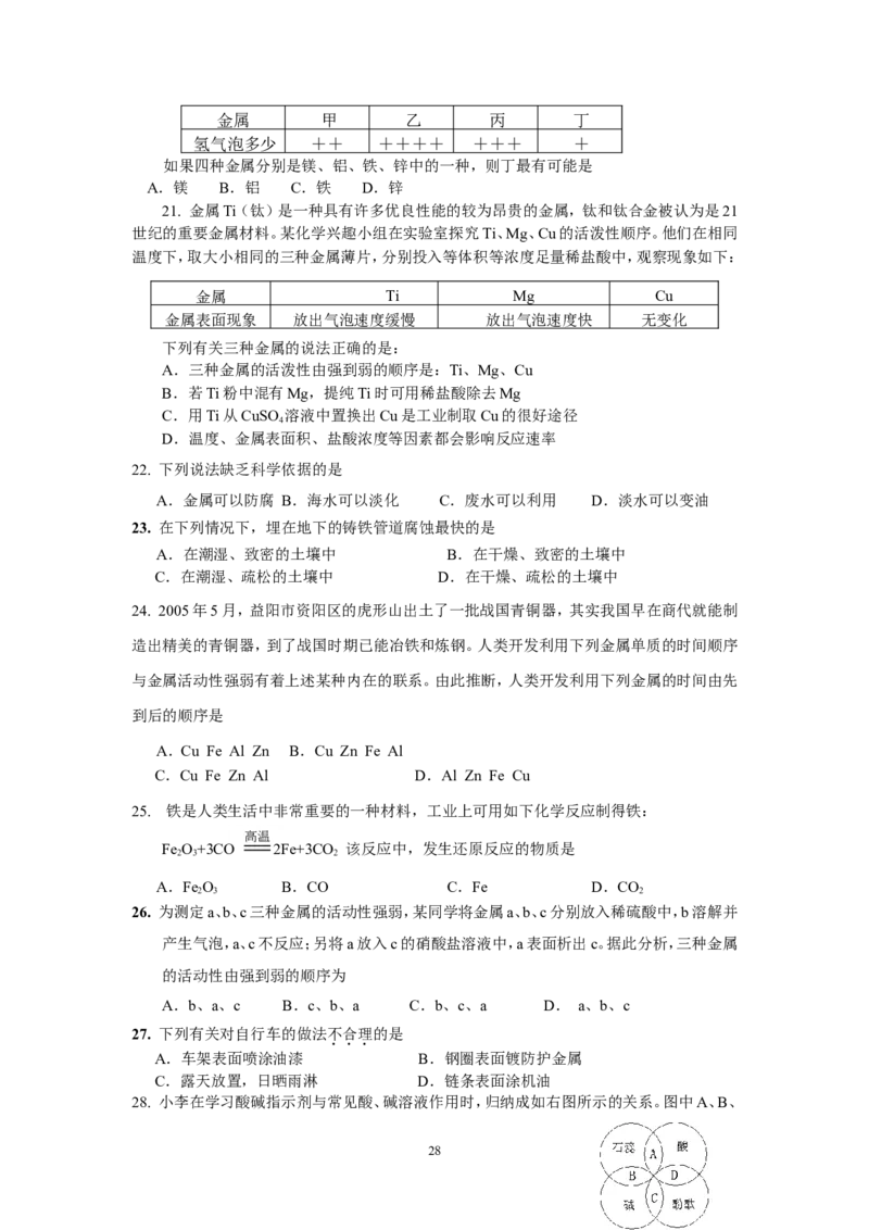8年中考（2005-2012）全国各地中考化学真题分类汇编第8单元金属及金属材料_初中化学_01.人教版初中化学_01.初中化学课件PPT--教案--试题_初中化学全套_化学试题