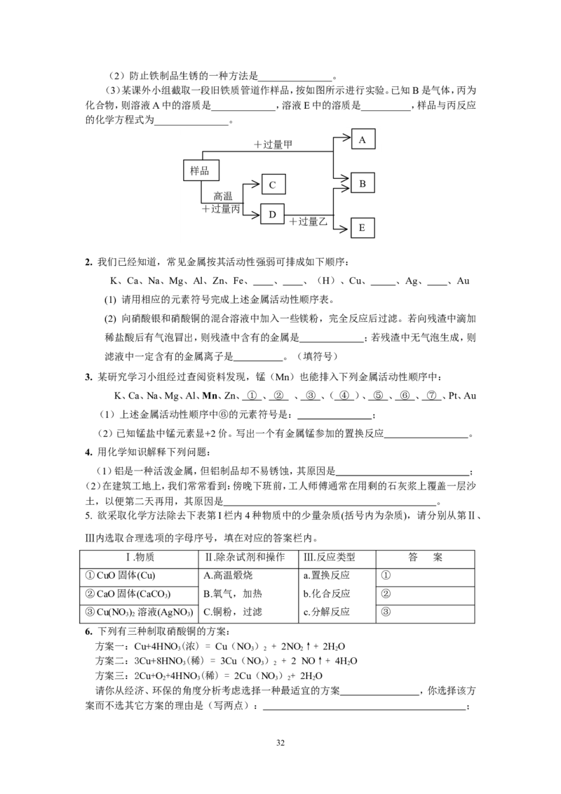 8年中考（2005-2012）全国各地中考化学真题分类汇编第8单元金属及金属材料_初中化学_01.人教版初中化学_01.初中化学课件PPT--教案--试题_初中化学全套_化学试题