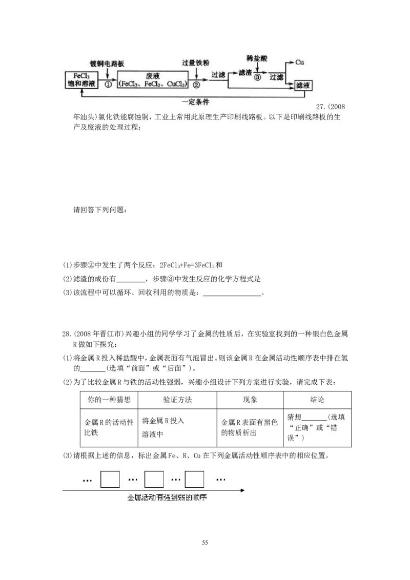 8年中考（2005-2012）全国各地中考化学真题分类汇编第8单元金属及金属材料_初中化学_01.人教版初中化学_01.初中化学课件PPT--教案--试题_初中化学全套_化学试题
