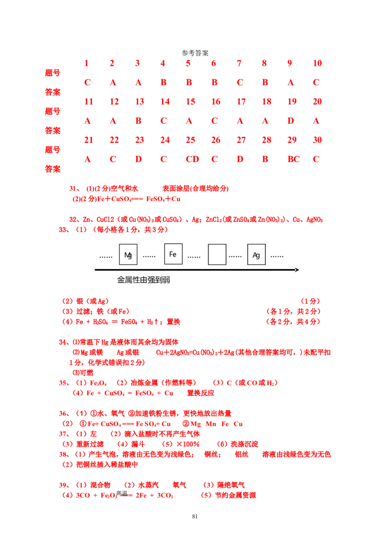 8年中考（2005-2012）全国各地中考化学真题分类汇编第8单元金属及金属材料_初中化学_01.人教版初中化学_01.初中化学课件PPT--教案--试题_初中化学全套_化学试题