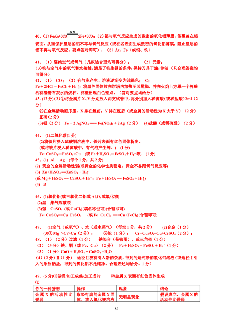 8年中考（2005-2012）全国各地中考化学真题分类汇编第8单元金属及金属材料_初中化学_01.人教版初中化学_01.初中化学课件PPT--教案--试题_初中化学全套_化学试题