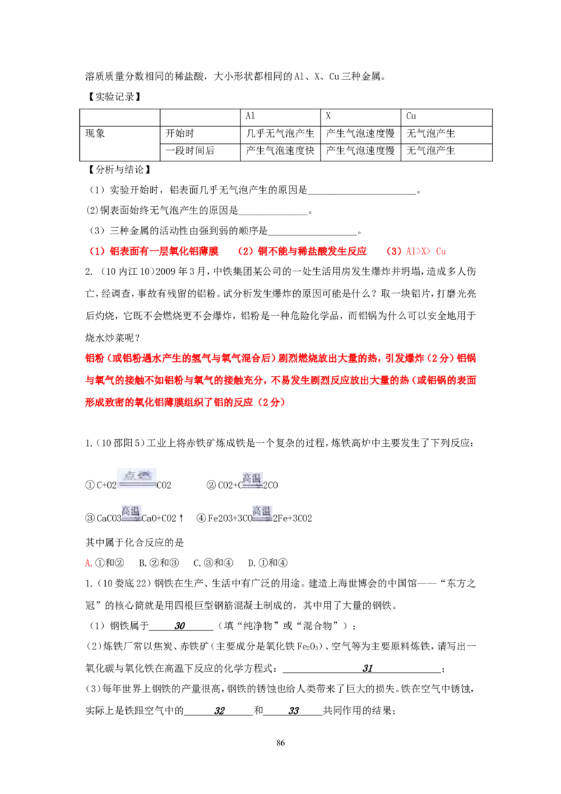 8年中考（2005-2012）全国各地中考化学真题分类汇编第8单元金属及金属材料_初中化学_01.人教版初中化学_01.初中化学课件PPT--教案--试题_初中化学全套_化学试题