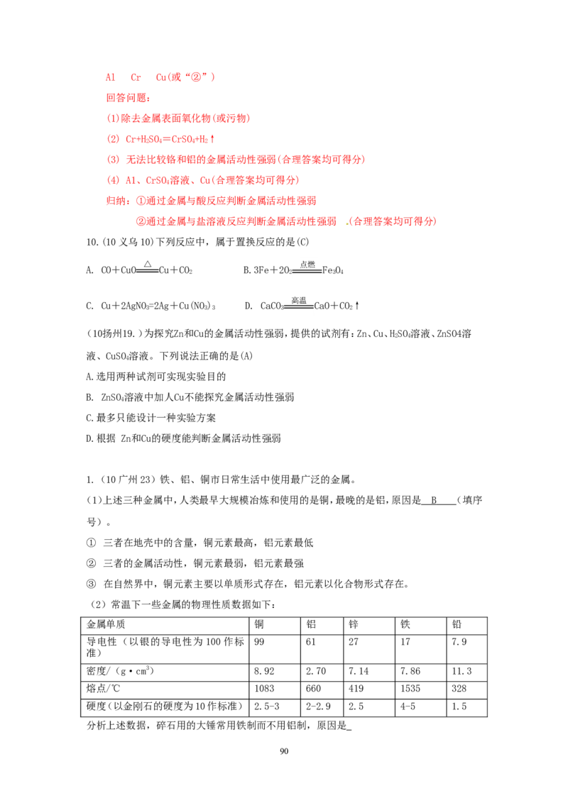 8年中考（2005-2012）全国各地中考化学真题分类汇编第8单元金属及金属材料_初中化学_01.人教版初中化学_01.初中化学课件PPT--教案--试题_初中化学全套_化学试题