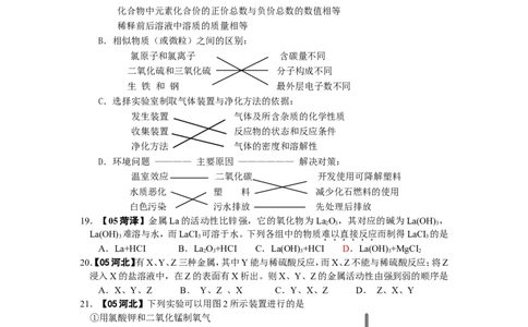 8年中考（2005-2012）全国各地中考化学真题分类汇编第8单元金属及金属材料_初中化学_01.人教版初中化学_01.初中化学课件PPT--教案--试题_初中化学全套_化学试题