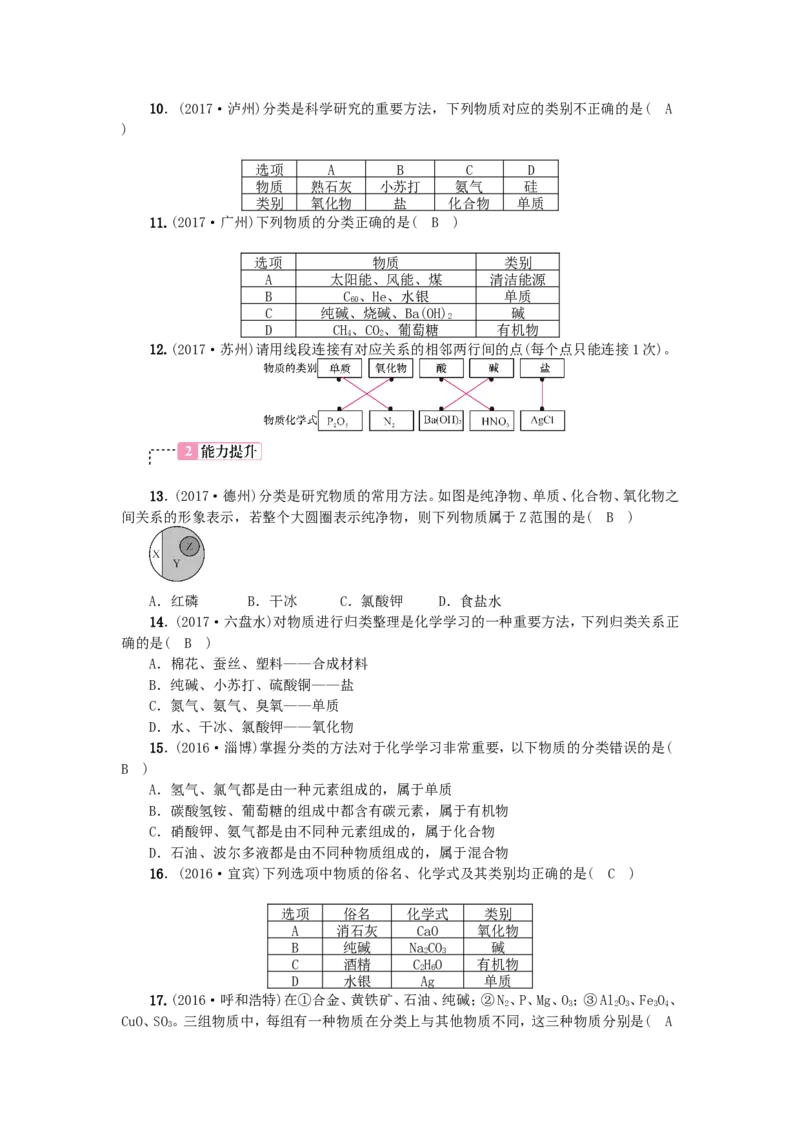 2018年中考化学人教版总复习第6讲　物质的分类习题_初中化学_01.人教版初中化学_07.初中化学中考总复习_2018年中考化学人教版总复习