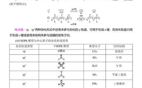 人教版(2019)选修性必修2导学案第2章　第2节　第2课时　杂化轨道理论简介_高化_2025春-人教版高中化学_04新版高中化学选择性必修2_03导学案