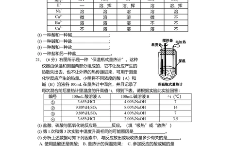 初三化学第11单元试卷(试题内容：盐与化学肥料)_初中化学_01.人教版初中化学_01.初中化学课件PPT--教案--试题_初中化学&mdash;课件&mdash;教案&mdash;试题-推荐_9年级下课件教案试题_9年级下试题