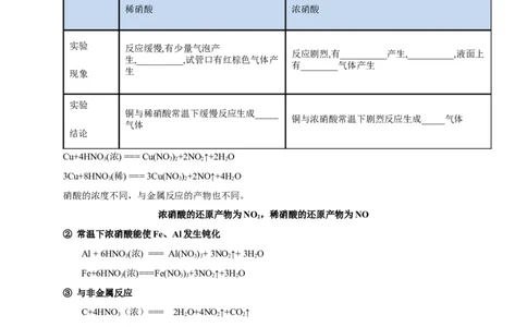 新教材精创5.2.3硝酸酸雨及防治教学设计（1）-人教版高中化学必修第二册_高化_2025春-人教版高中化学_02新版高中化学必修二_2.课件+教案+学案+练习配套版_教案