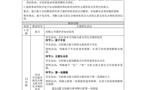 原子结构与性质复习（第二课时）-教学设计_高化_2025春-人教版高中化学_04新版高中化学选择性必修2_02教案_1.2原子结构与性质复习教学设计（3课时）