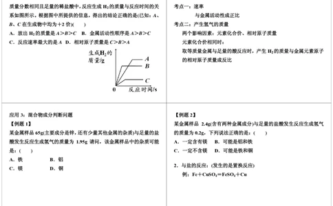 [第2讲]金属和金属材料的相关应用_初中化学_01.人教版初中化学_02.初中化学教学视频_2.初中化学--教学视频--带讲义_初三化学年卡55讲_[第2讲]金属和金属材料的相关应用