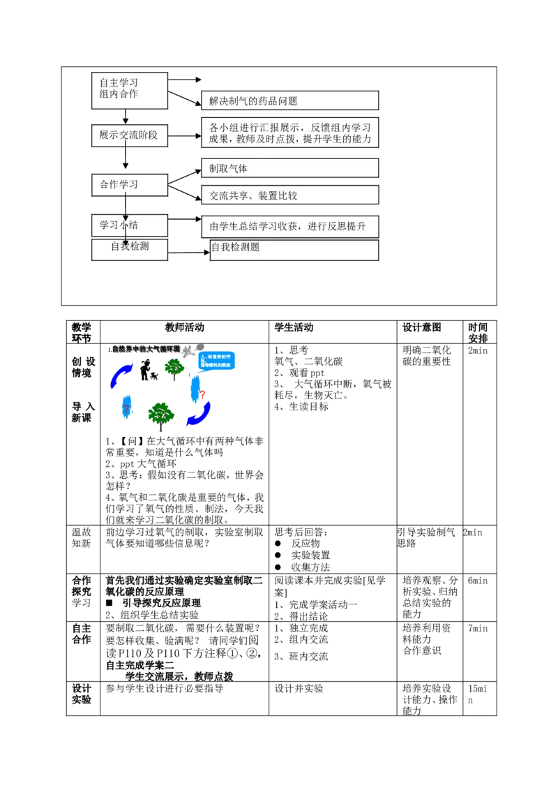 人教版九年级化学上册第六单元课题2《二氧化碳制取的研究》教学设计_初中化学_01.人教版初中化学_01.初中化学课件PPT--教案--试题_初中化学&mdash;课件&mdash;教案&mdash;试题-推荐_9年级上教案
