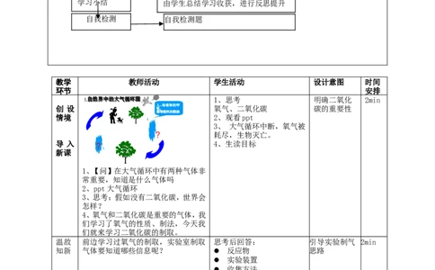 人教版九年级化学上册第六单元课题2《二氧化碳制取的研究》教学设计_初中化学_01.人教版初中化学_01.初中化学课件PPT--教案--试题_初中化学&mdash;课件&mdash;教案&mdash;试题-推荐_9年级上教案