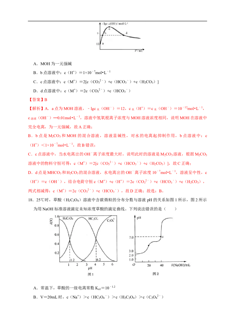 第三章总结（解析版）_高化_2025春-人教版高中化学_03新版高中化学选择性必修1_04习题试卷_同步练习+单元测试1配套A_第三章总结