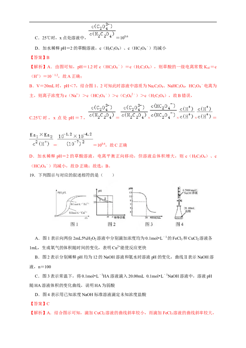 第三章总结（解析版）_高化_2025春-人教版高中化学_03新版高中化学选择性必修1_04习题试卷_同步练习+单元测试1配套A_第三章总结