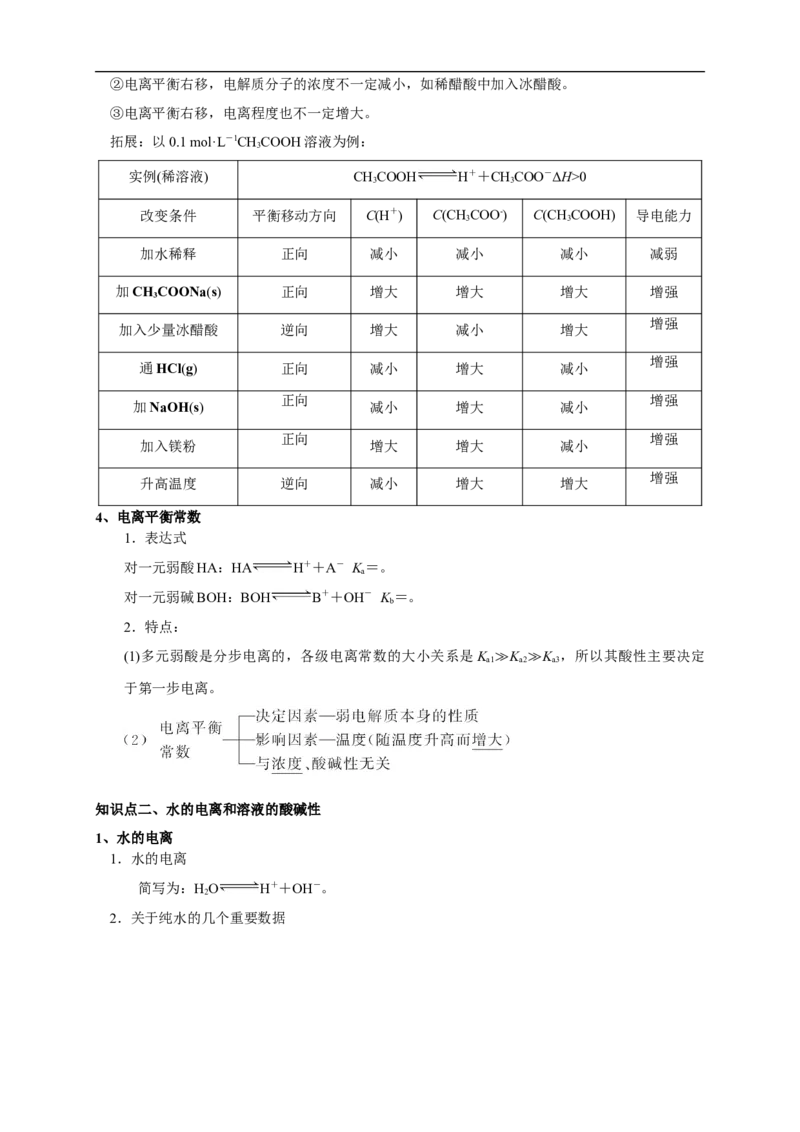第三章总结（解析版）_高化_2025春-人教版高中化学_03新版高中化学选择性必修1_04习题试卷_同步练习+单元测试1配套A_第三章总结