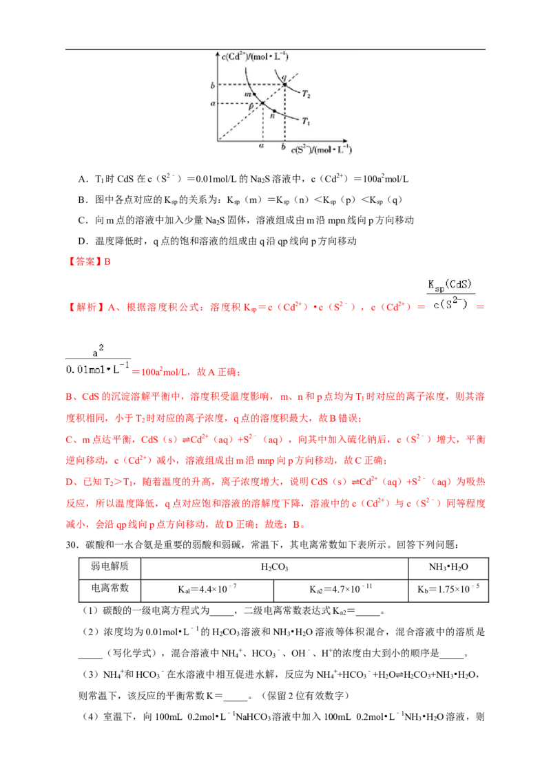 第三章总结（解析版）_高化_2025春-人教版高中化学_03新版高中化学选择性必修1_04习题试卷_同步练习+单元测试1配套A_第三章总结